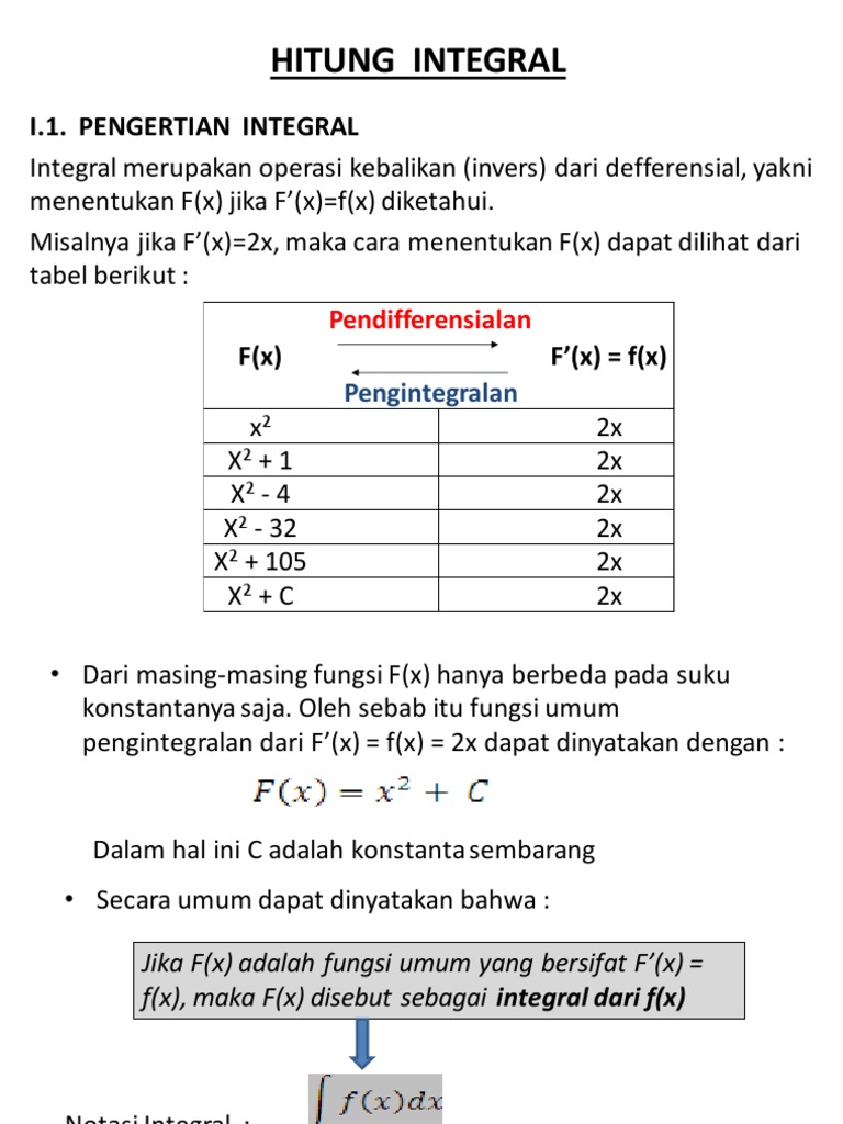 Hitung Integral PDF | PDF