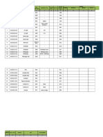 Penghapusan Dikes-Agust 2018