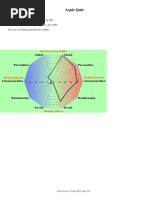 Aspie Quiz Human Sexual Activity Perception