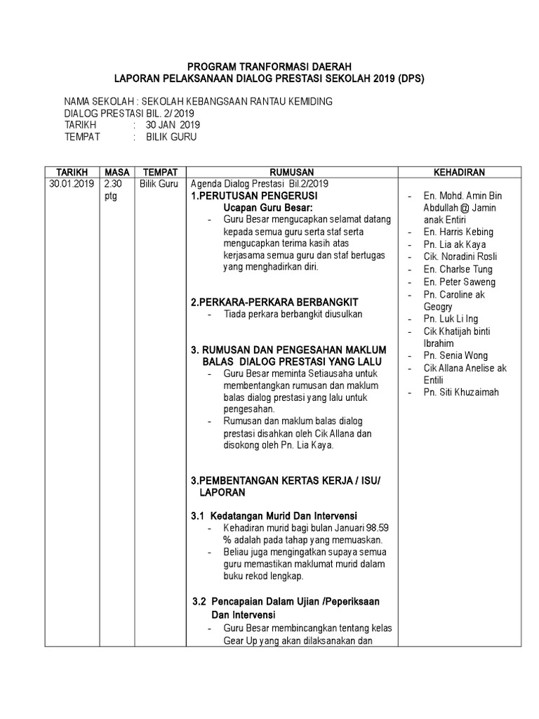 Laporan Dialog Prestasi Bil.2 SKRK 2019  PDF