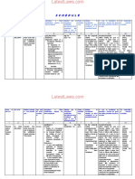 Paradip Port Employees (Contributory. Outdor and Indoor Medical Benefits After Retiremnt) Regulatioan, 2000