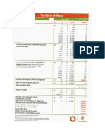 Tarifario M-Pesa PDF