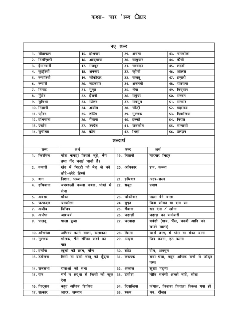Shabd Bhandar Overview for Class 5 | PDF