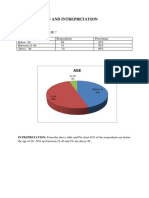 Data Analysis and Intrepretation: 1.what Is Your Age ?