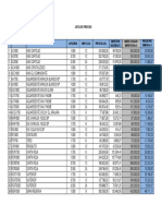 Lista de Precios 08-04