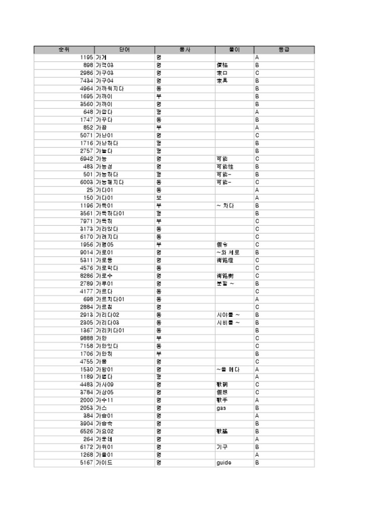 Grammar Joy 중등영문법 1a - thebestebook | 플립 PDF 온라인 | FlipHTML5, image size:768x1024