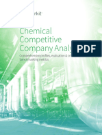 Chemical Competitor Analysis 