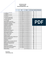 Daftar Nilai Usbn Bahasa Inggris TAHUN PELAJARAN 2018 - 2019