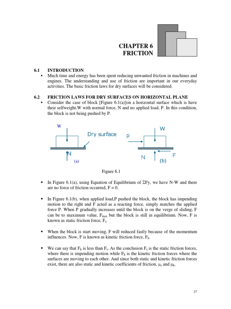 Laws of Dry Friction Explained | PDF | Friction | Force