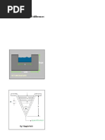 Design of Notch and Weir