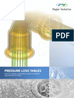 Pressure Loss Tables: Tectite, Xpress, Yorkshire, Endex, Kuterlite and Prestex Fittings