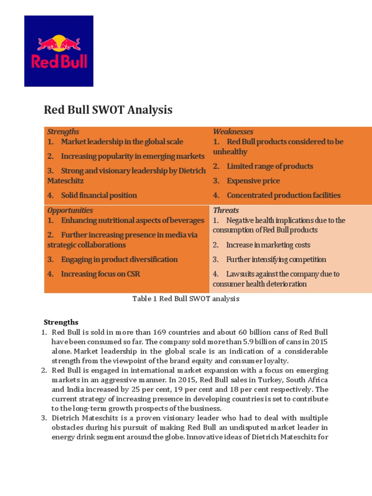 Swot analysis example pdf image
