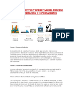 Ciclo Productivo y Operativo Del Proceso de Exportación e Importaciones