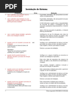 Problemas X Solucoes