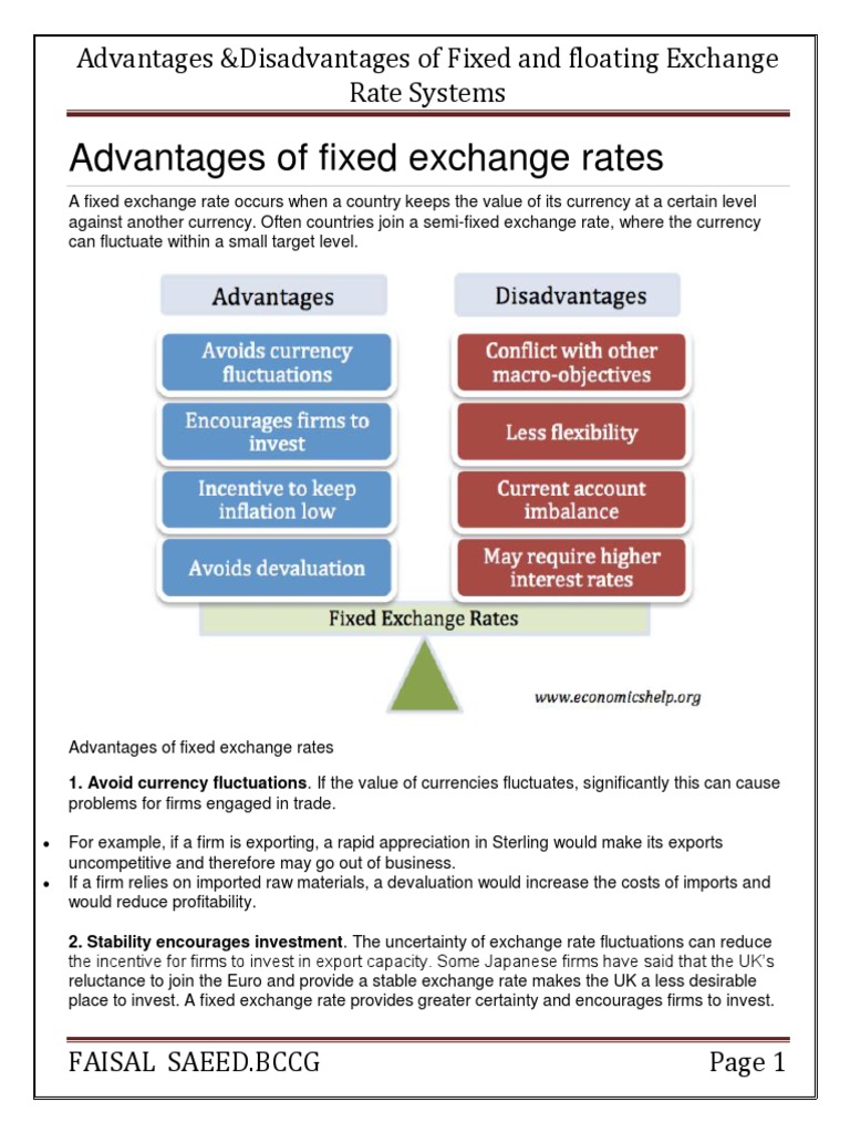 Of exchange rate fixed disadvantages Different Exchange