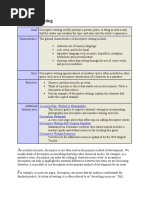 Download Descriptive Writing by Adhitya Fani SN40692234 doc pdf