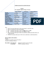 Clases de Ingles PDF