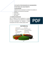 Fase de Fermentación