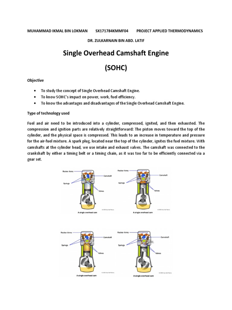 Overview of Single Overhead Camshaft Engine | PDF | Internal Combustion ...