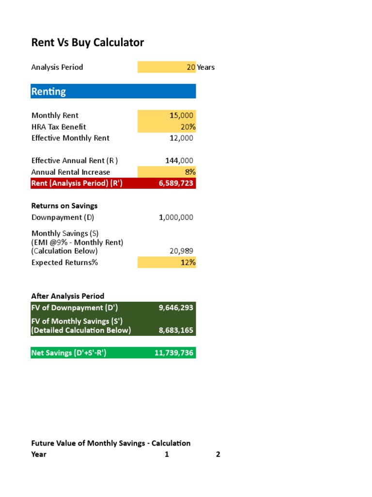 Rent Vs Buy Calculator Assetyogi PDF Renting Interest