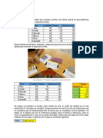 2º , 3º y Prueba de Calidad