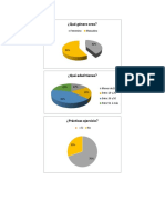 Graficas Ultyra Termo