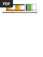 Deever de Casa Potenciação