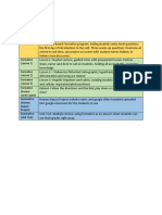 Edsc 304 Assessment Map Weebly