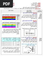 التركيب الطرحي
