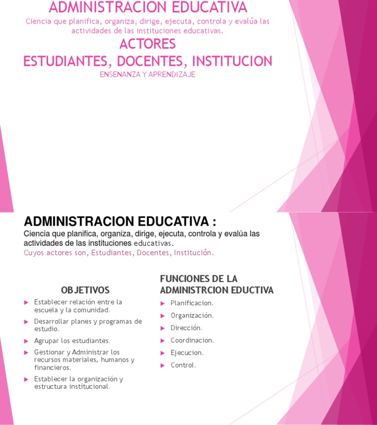 Funciones de la Administración Educativa | PDF | Crecimiento personal y ...