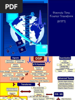 Discrete Time Fourier Transform (DTFT) : Digital Signal Processing, © 2011 Robi Polikar, Rowan University