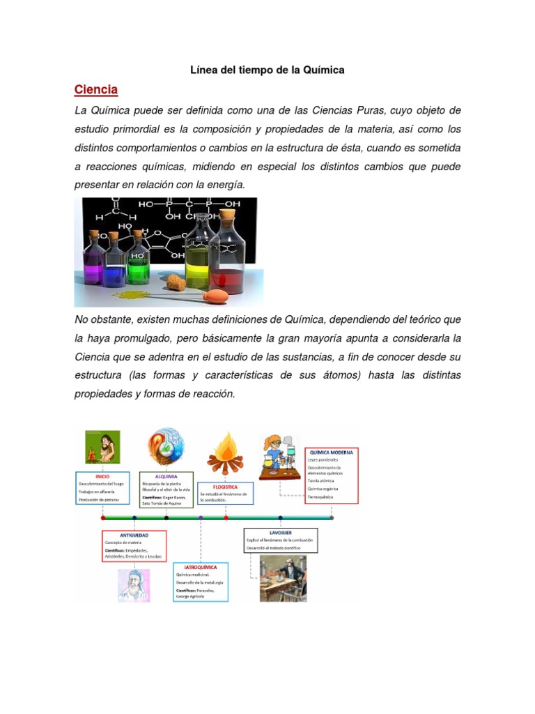 Línea Del Tiempo de La Química PDF Alquimia Química