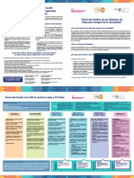 TDC de La Educaci N Integral de La Sexualidad en ALC