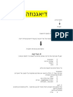 דיאגנוזה רפואה סינית שנה א'