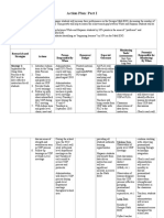 Action Plan: Part I: Short-Term Medium-Term Long-Term