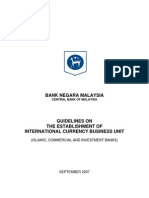 Bank Negara Malaysia: (Islamic, Commercial and Investment Banks)