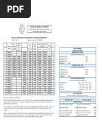 Municipalidad Escala Remuneraciones 2019