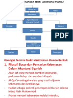 Bab 3 Kerangka Teori Akuntansi Syariah