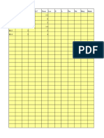 Member Shape Code ChLoc Analysis