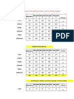 3 Evaluacion Financiera y Analisis de Sensibilizacion Fase 3 Autoguardado (1)