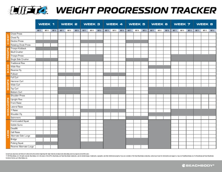 LIIFT4_Weight_Progression_Tracker_6.10.18.pdf Weight Training