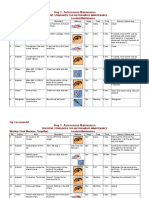 Autonomous Maintenance Standards & Checklist For Chiller Plant