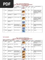 7 Steps of Autonomous Maintenance | PDF