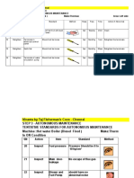 Autonomous Maintenance Standards & Checklist 