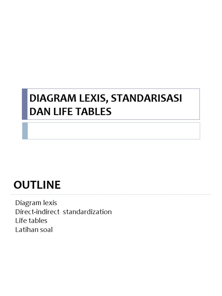 Diagram Lexis dan Standarisasi Kematian | PDF