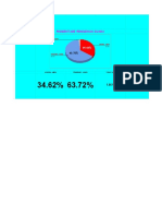 Rekapitulasi C1 Pilpres PDF