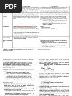 FLIPL Process Flowchart Overview | PDF | Government | Justice