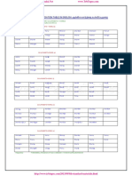 English Pronunciation Table in English