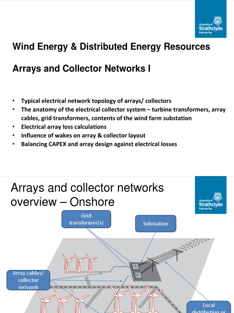 Wind Slides Merged Wind Power Electric Generator
