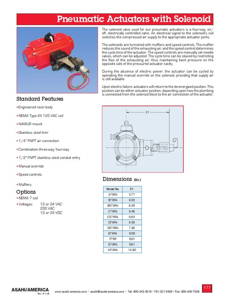 Datasheet Pneumatic Actuator With Solenoid PDF Valve Actuator